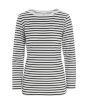 Popeye jersey blouse