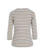 Globe stripe blouse