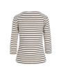 Globe stripe blouse